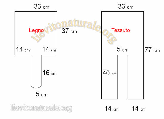 misure telaio inforna pizza