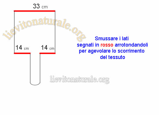 spigoli pala da smussare